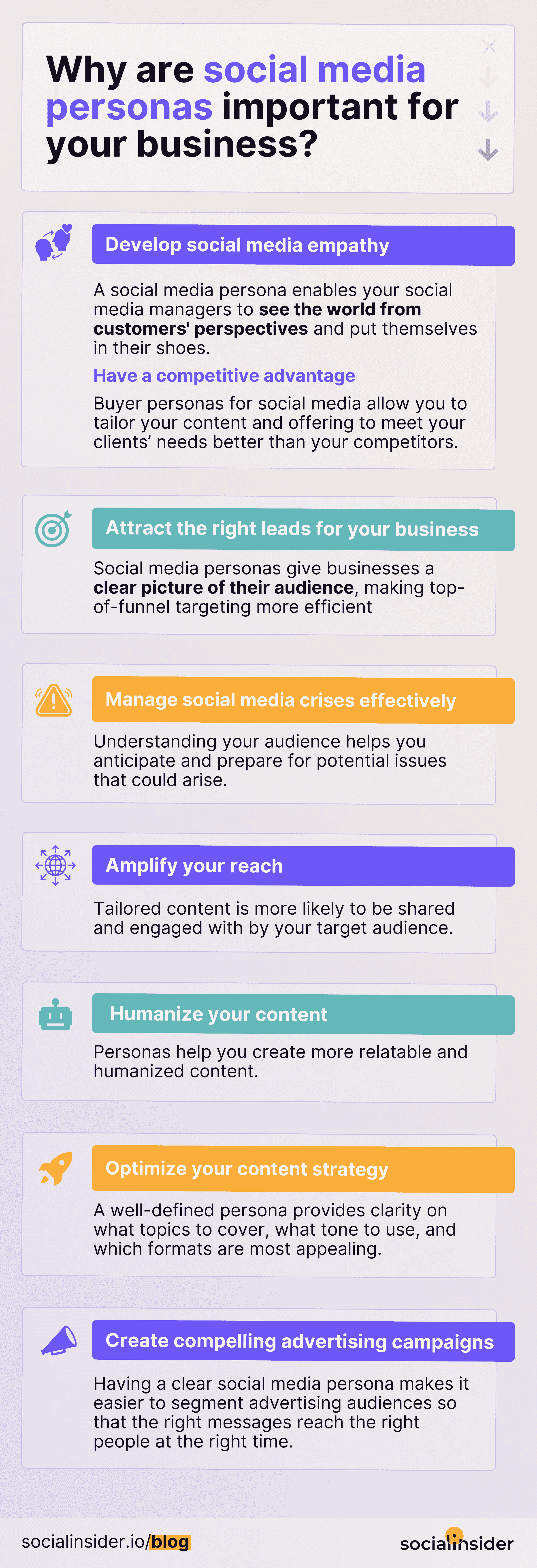 importance of social media personas