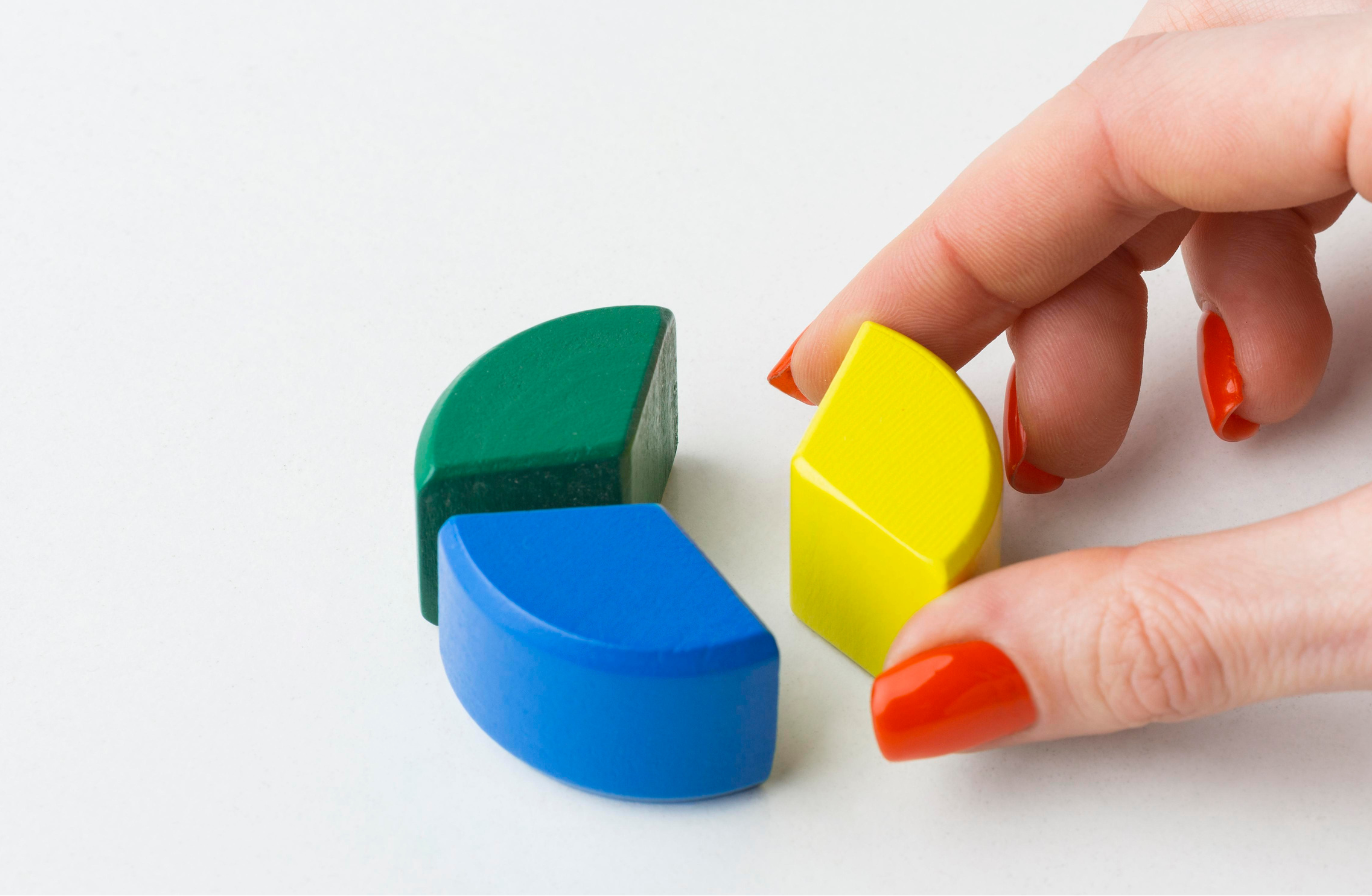 brand metrics