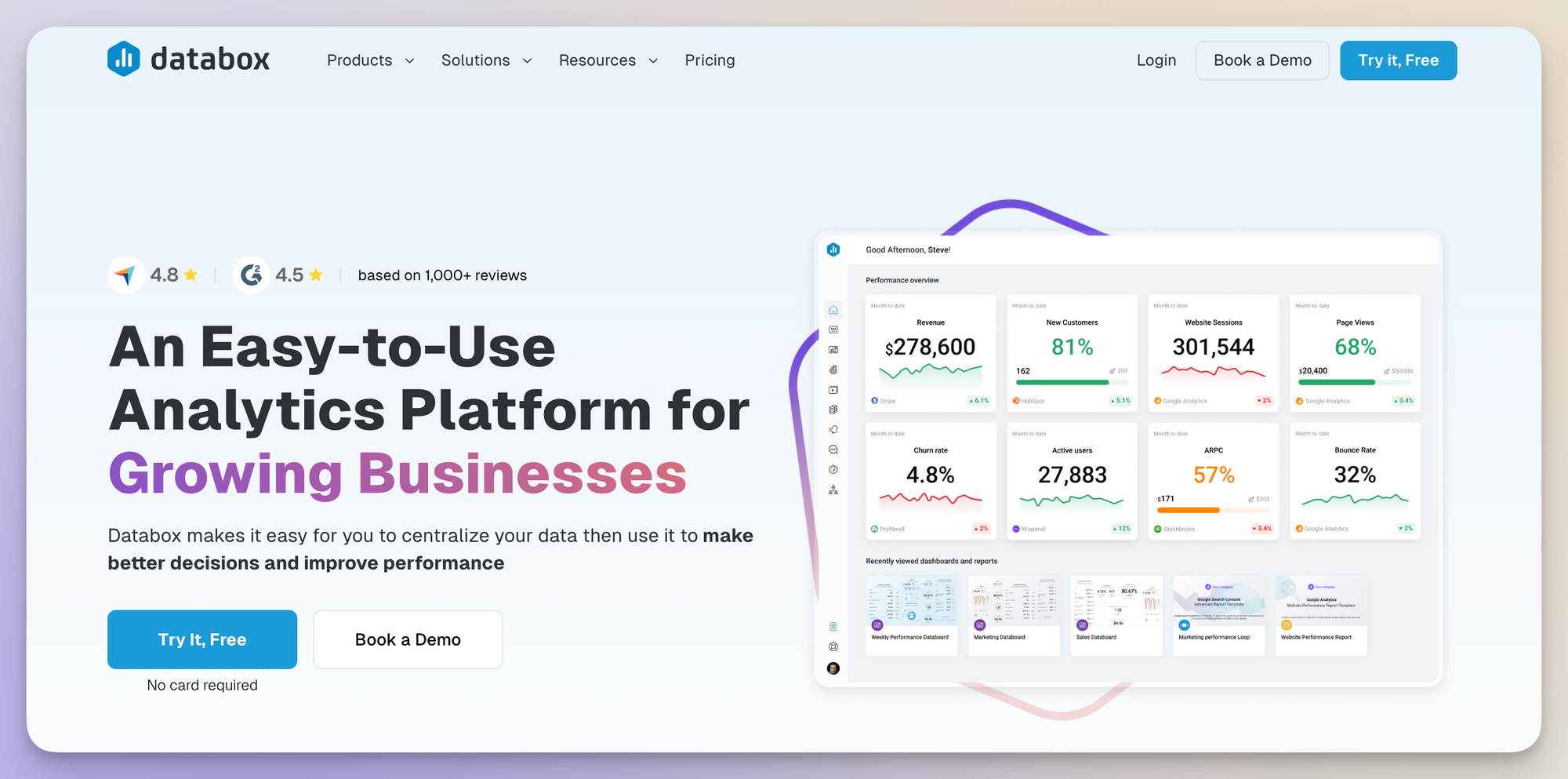 databox as a b2b marketing tool