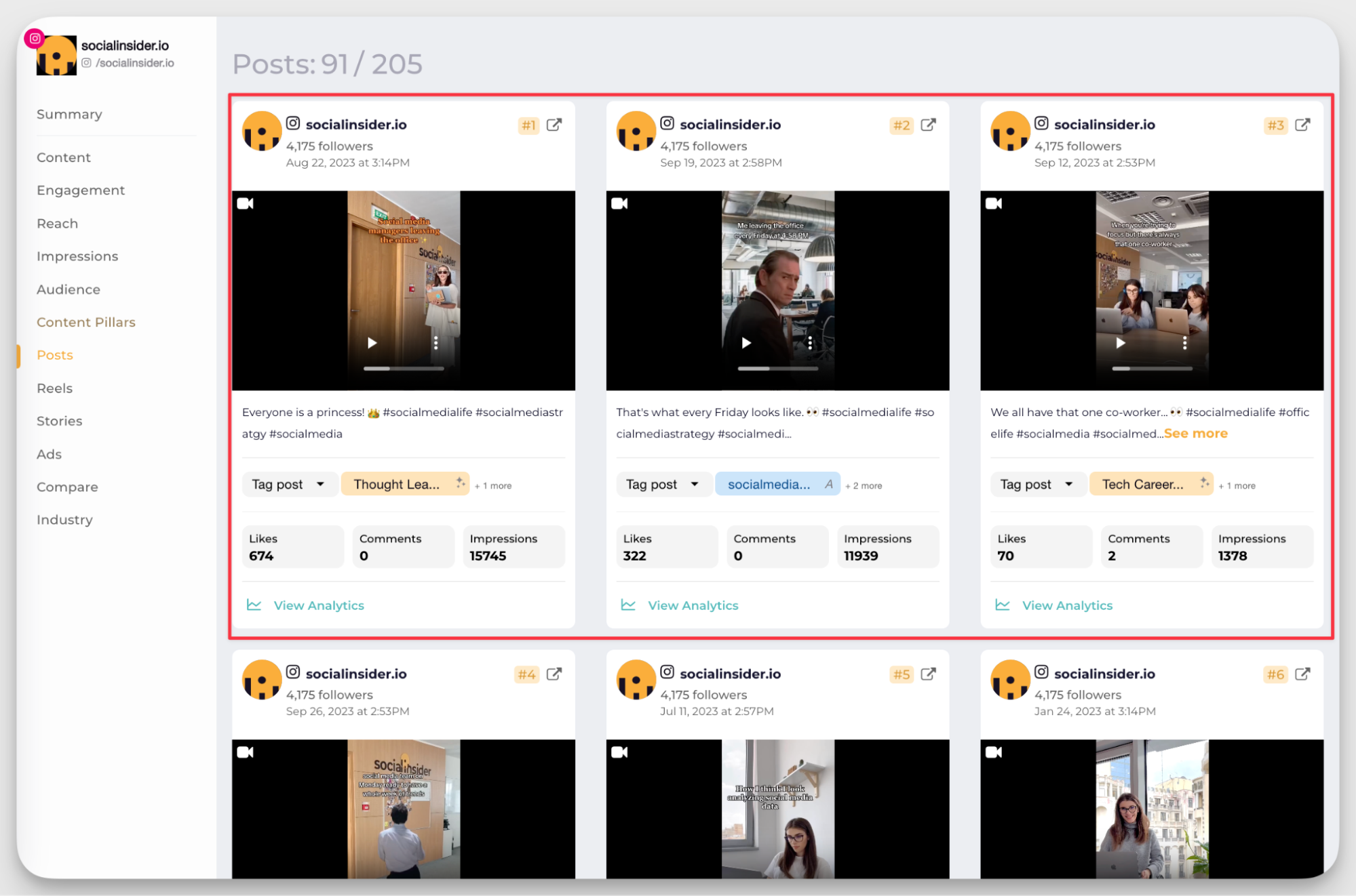 reels analytics socialinsider
