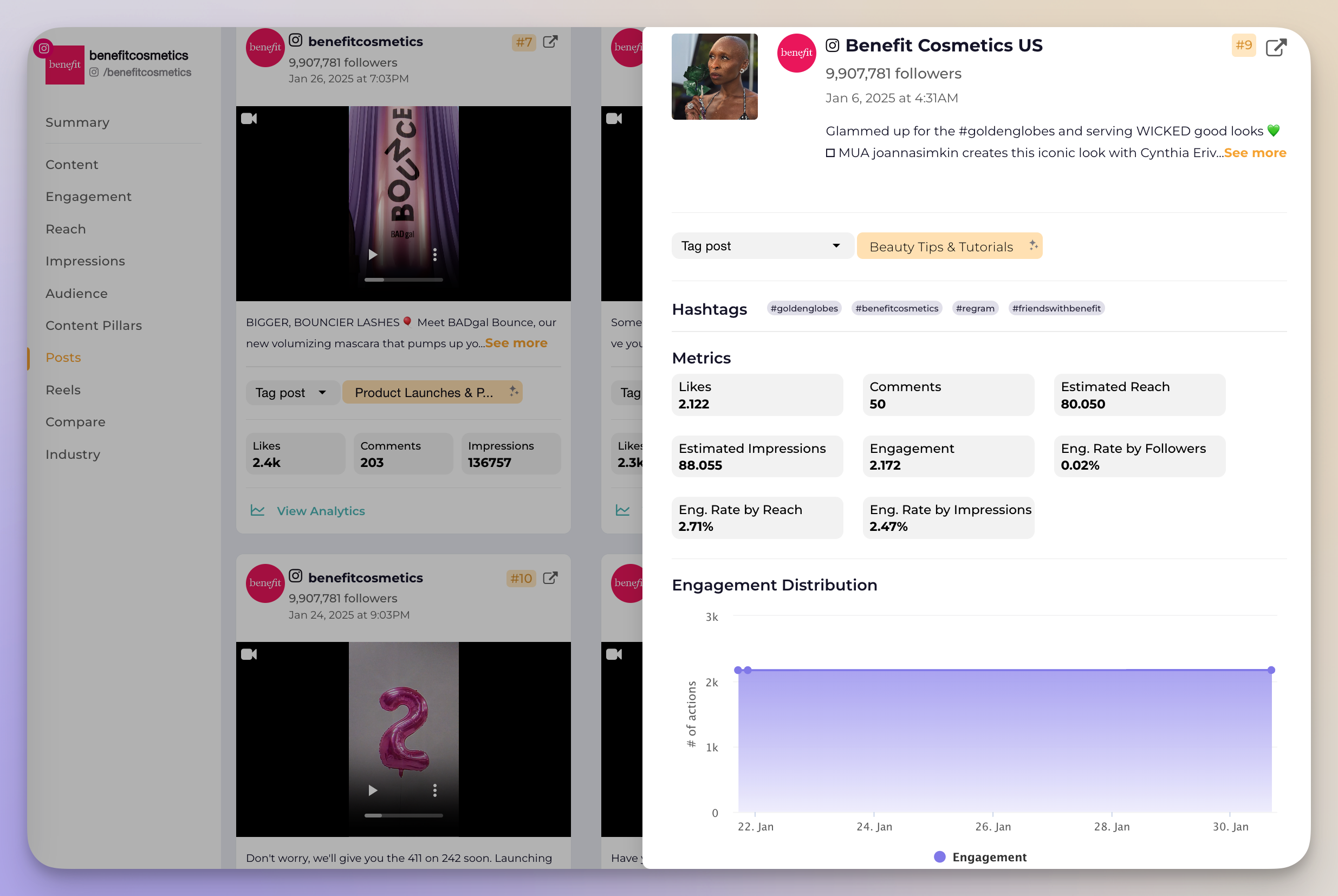 benefit cosmetics influencer campaign data