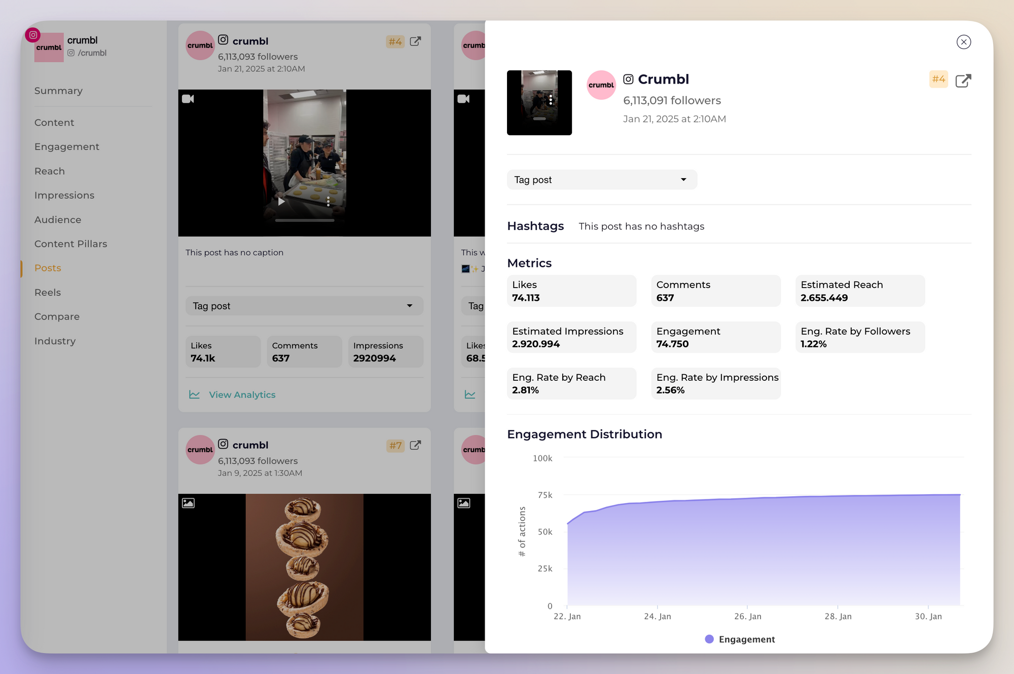 crumbl influencer campaign data