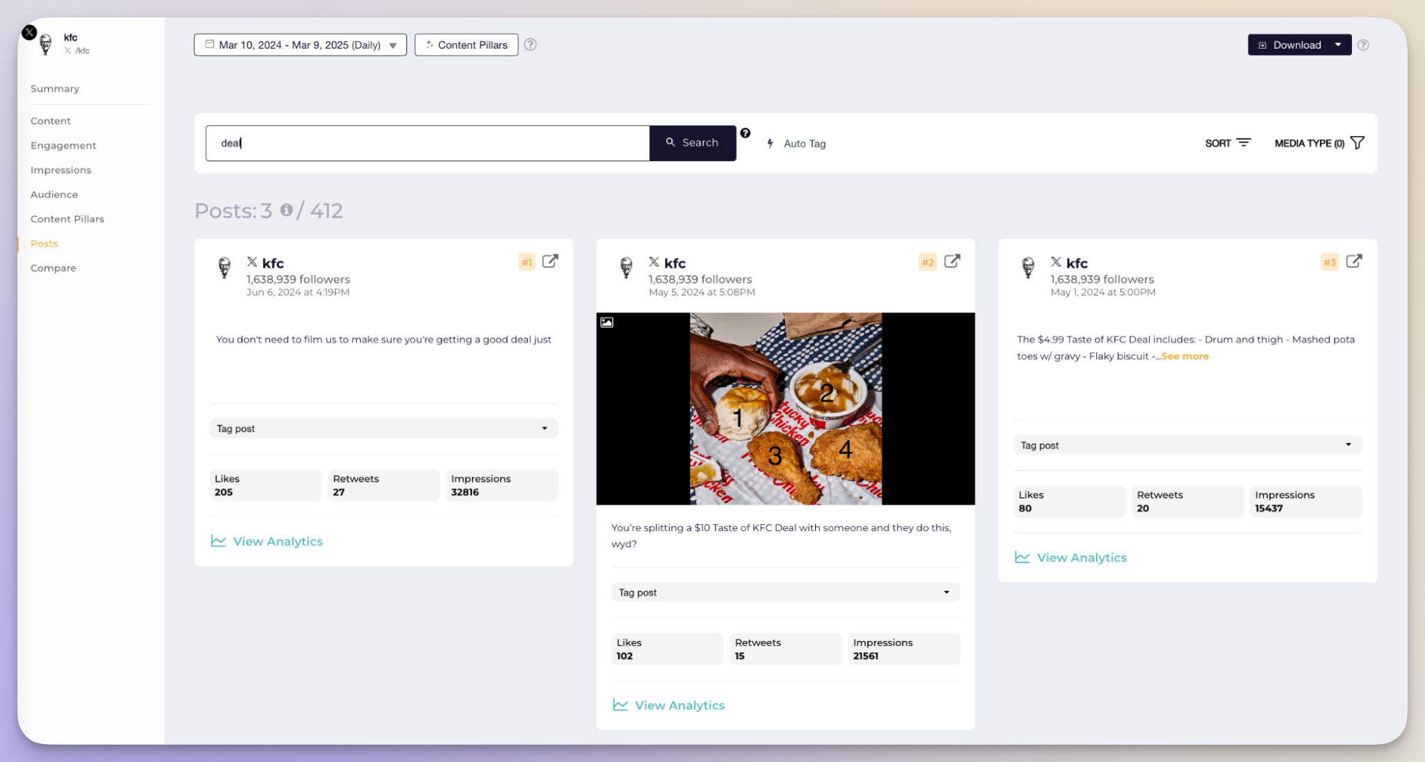kfc data analytics for x posts related to deals 