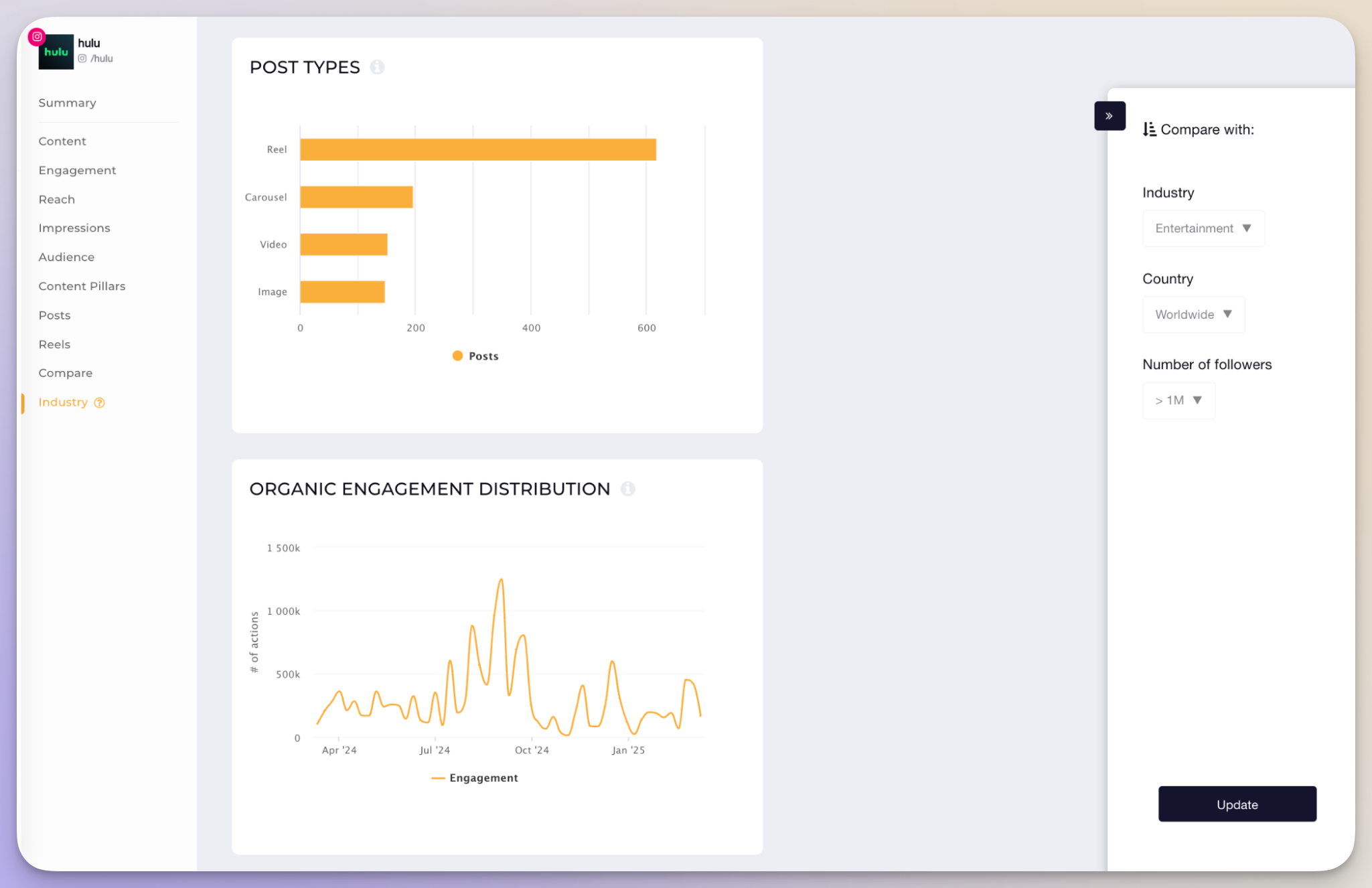 socialinsider industry benchmraks feature
