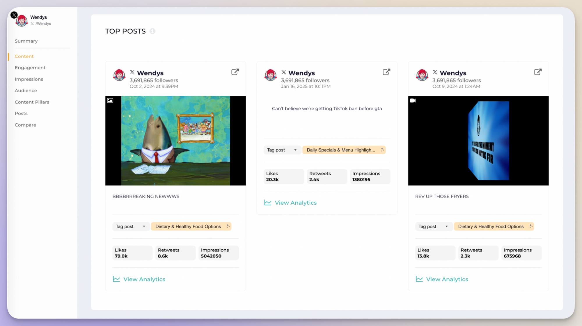 wendy's top performing posts on x
