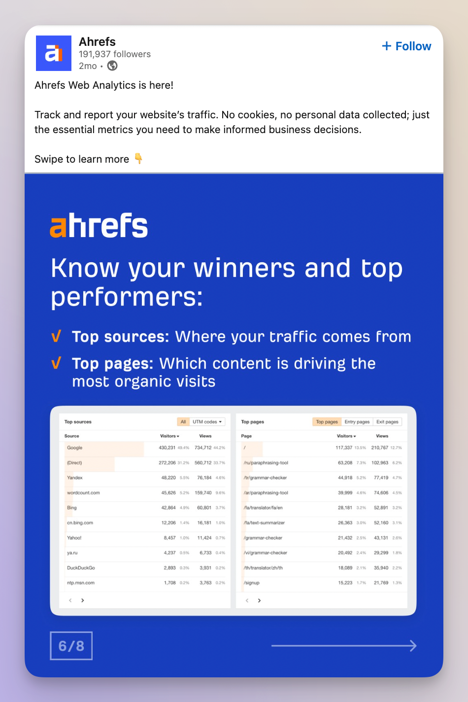 ahrefs linkedin carousel example