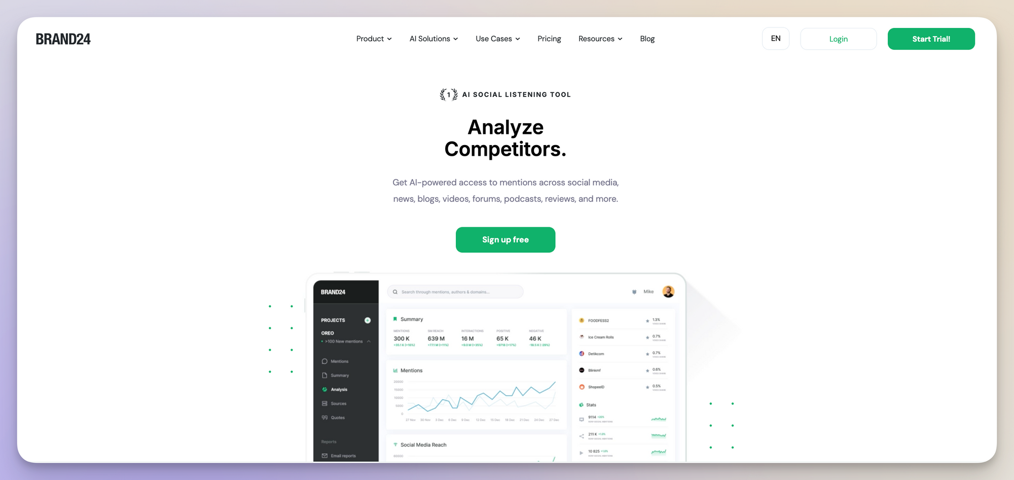 brand24 as a competitor analysis tool
