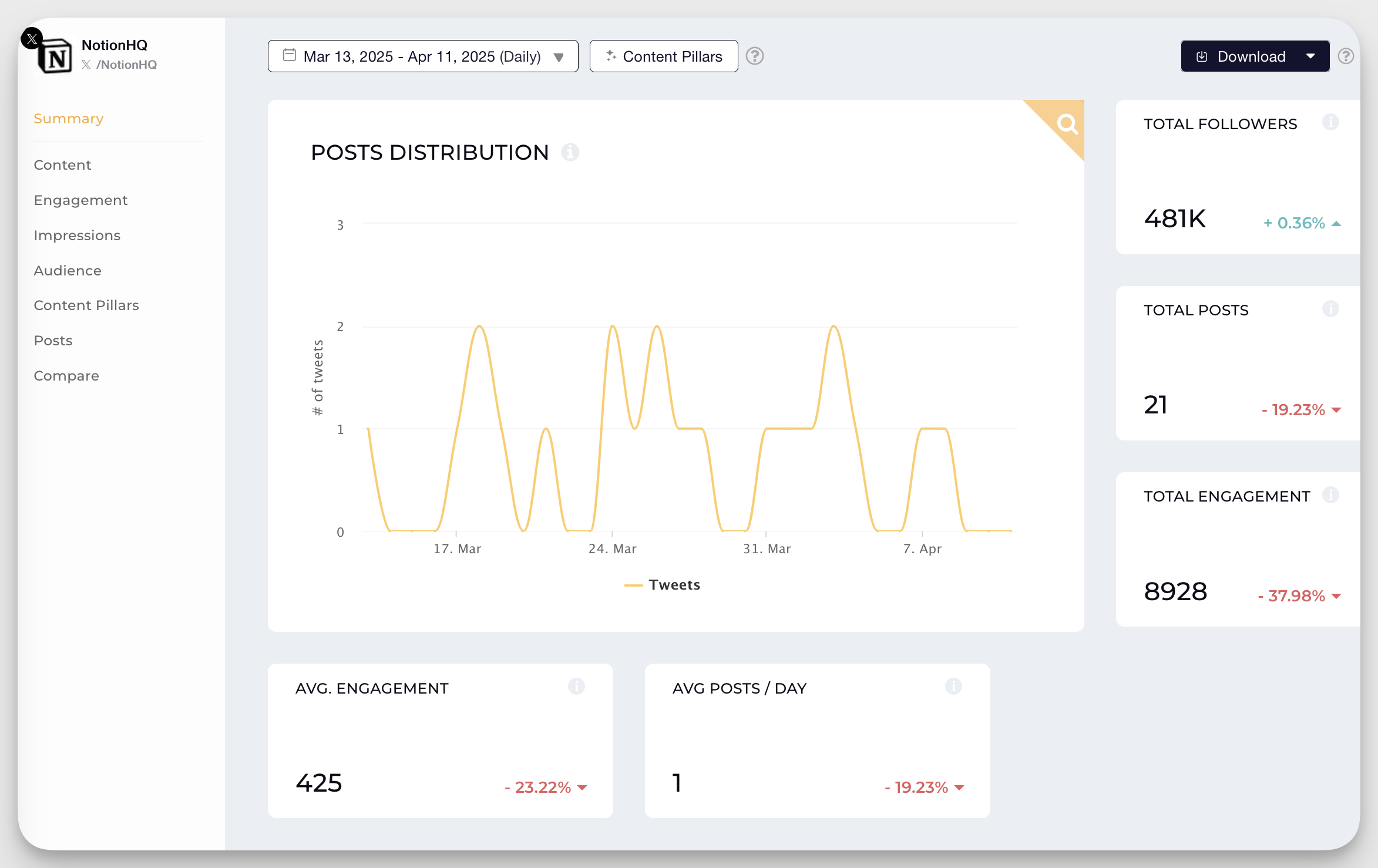 notion x summary