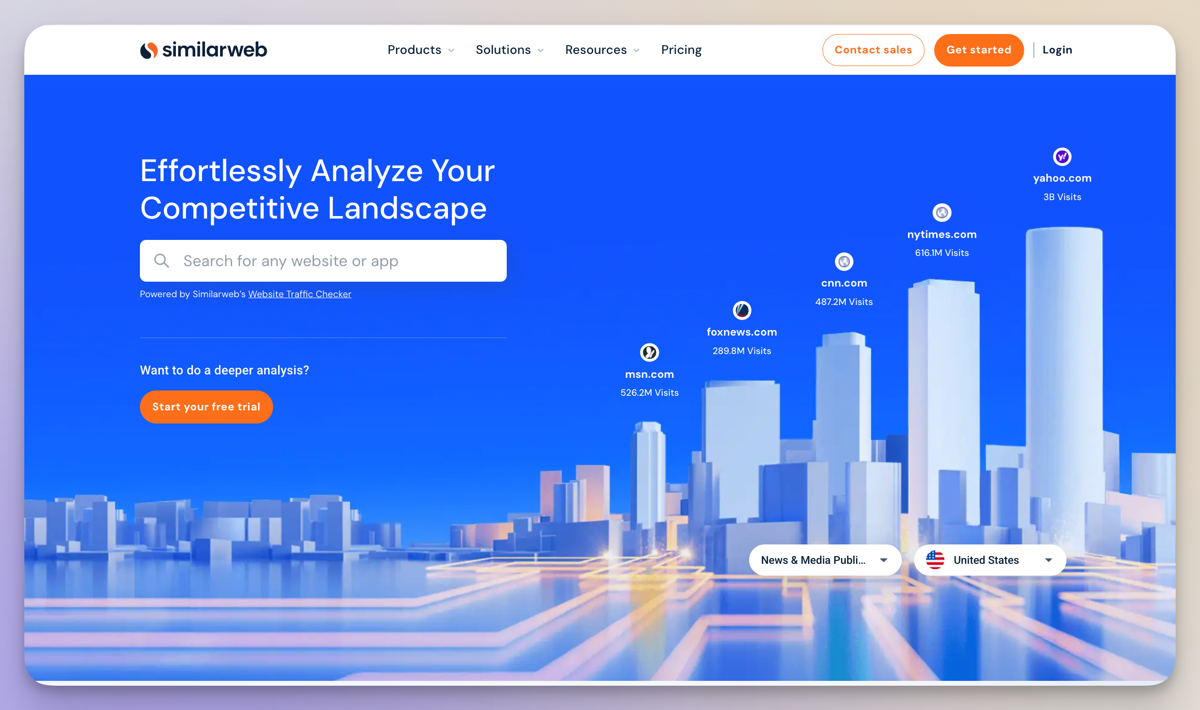 similarweb as a competitor analysis tool