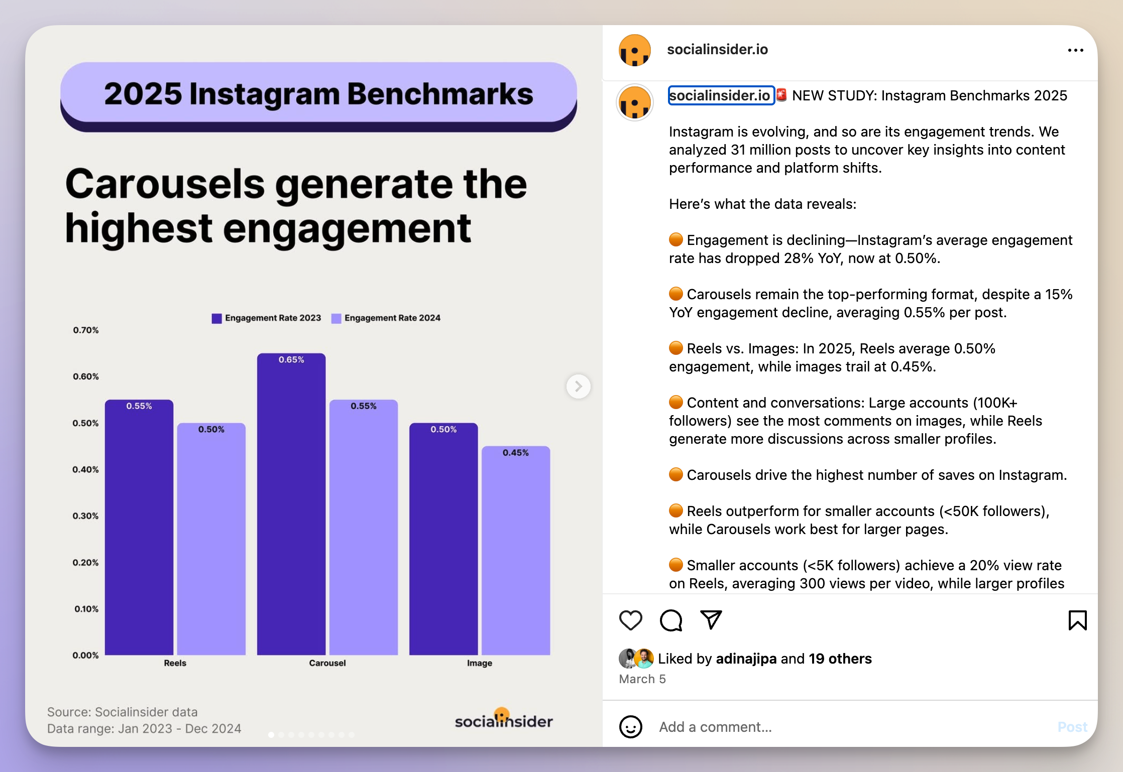socialinsider instagram carousel
