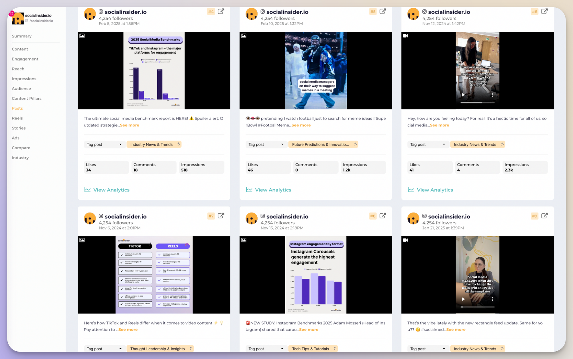 socialinsider top posts data