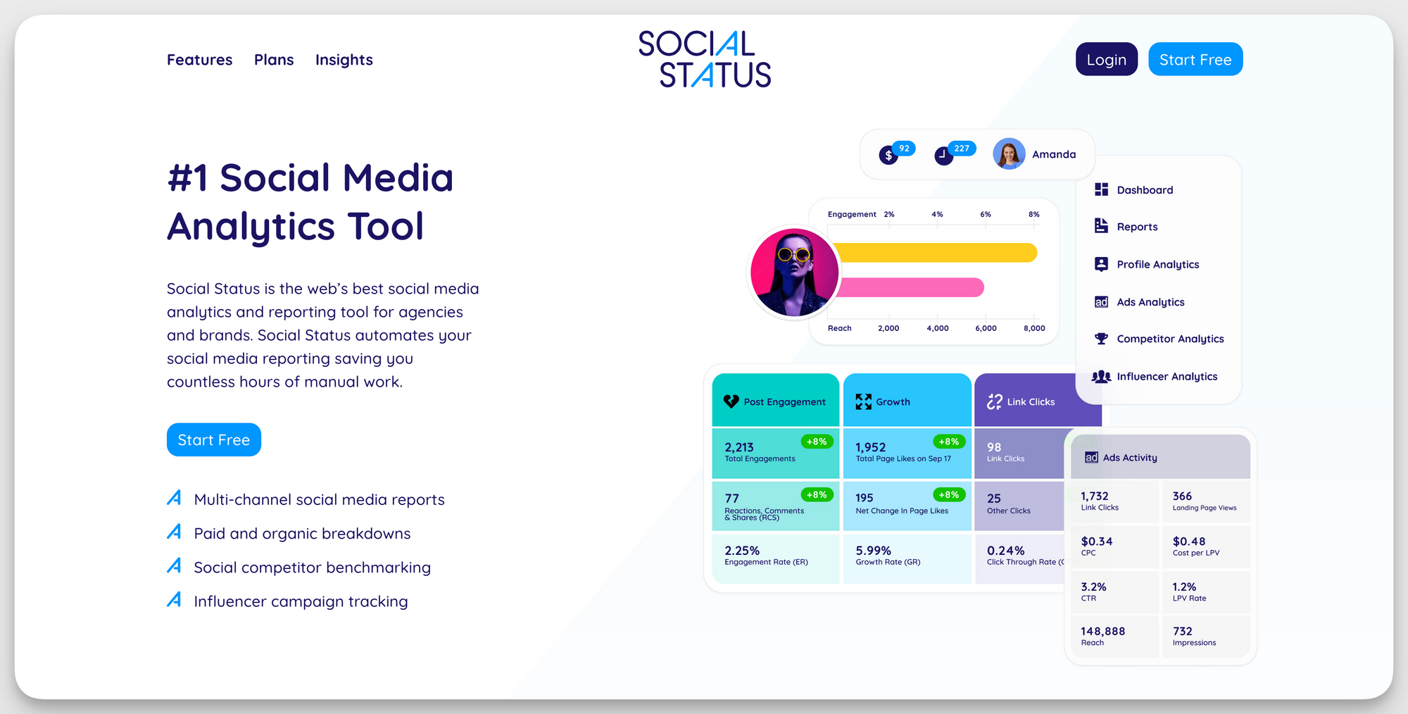 socialstatus social media reporting