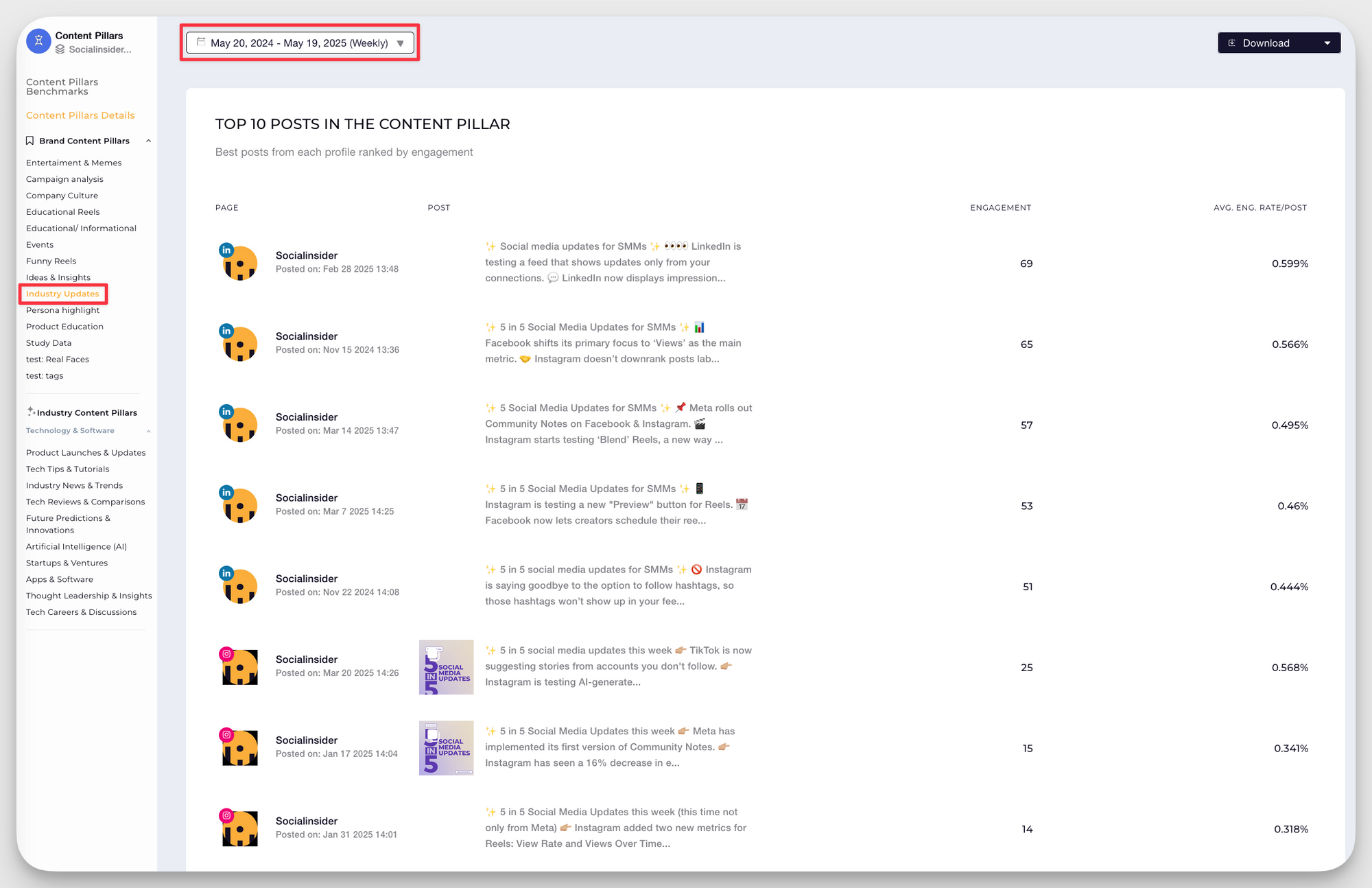socialinsider content pillars