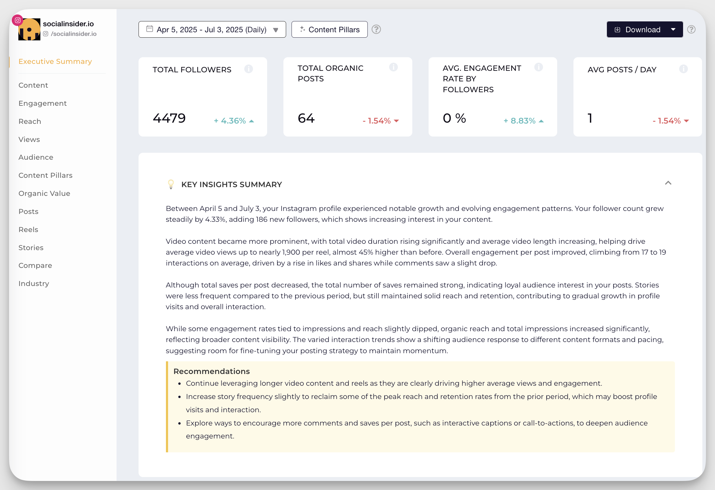 socialinsider executive summary