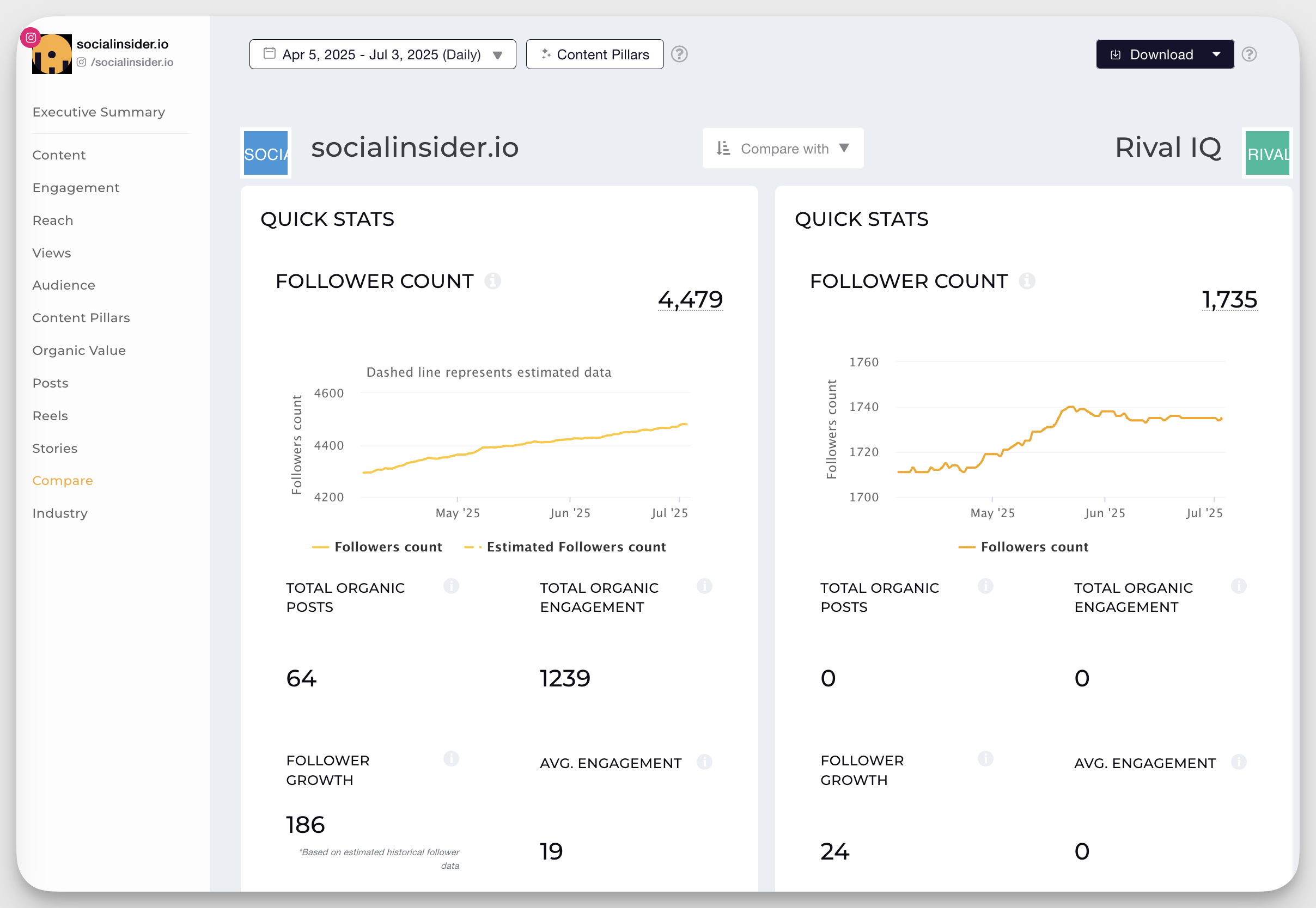 socialinsider head to head comparison