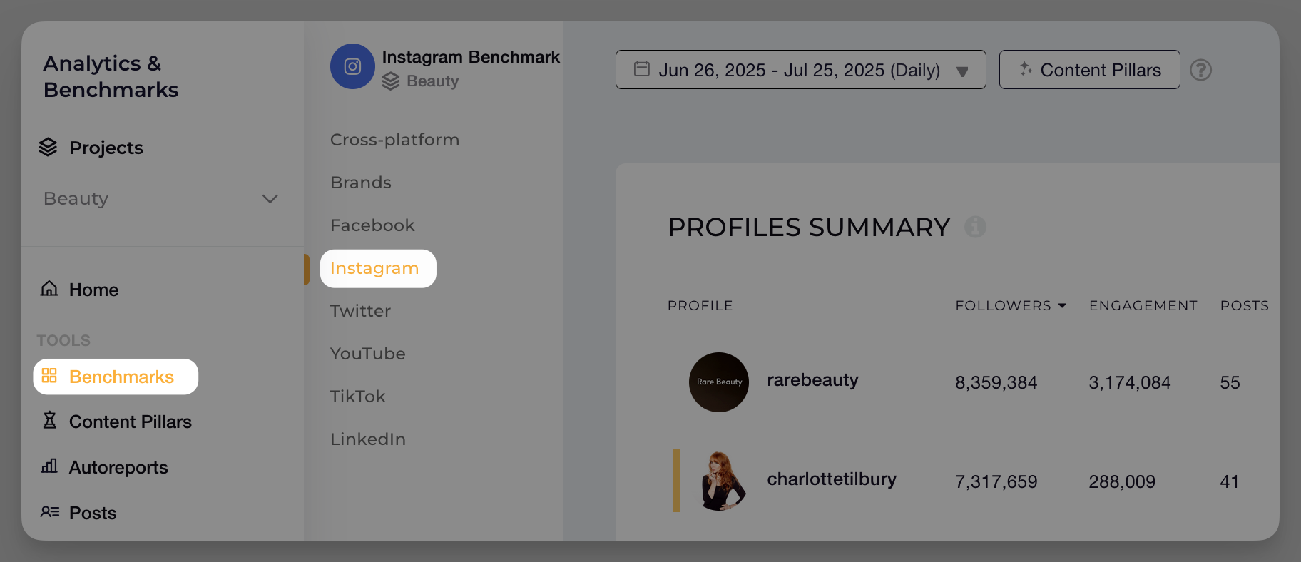 socialinsider instagram benchmarks