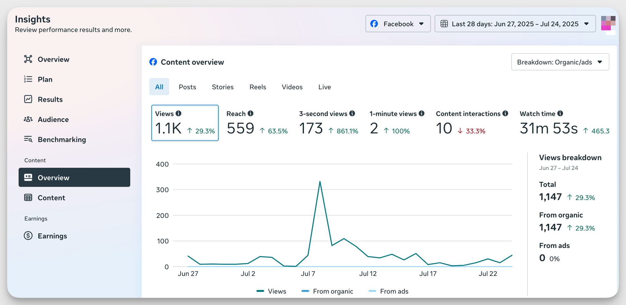 socialinsider meta business suite analytics