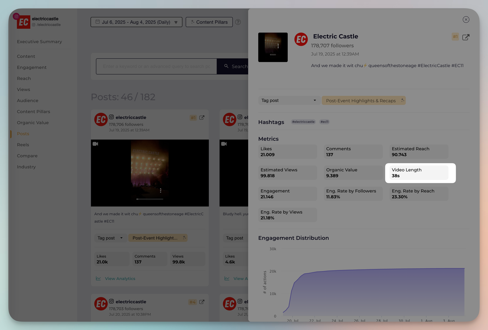 Instagram Reel - Video Length