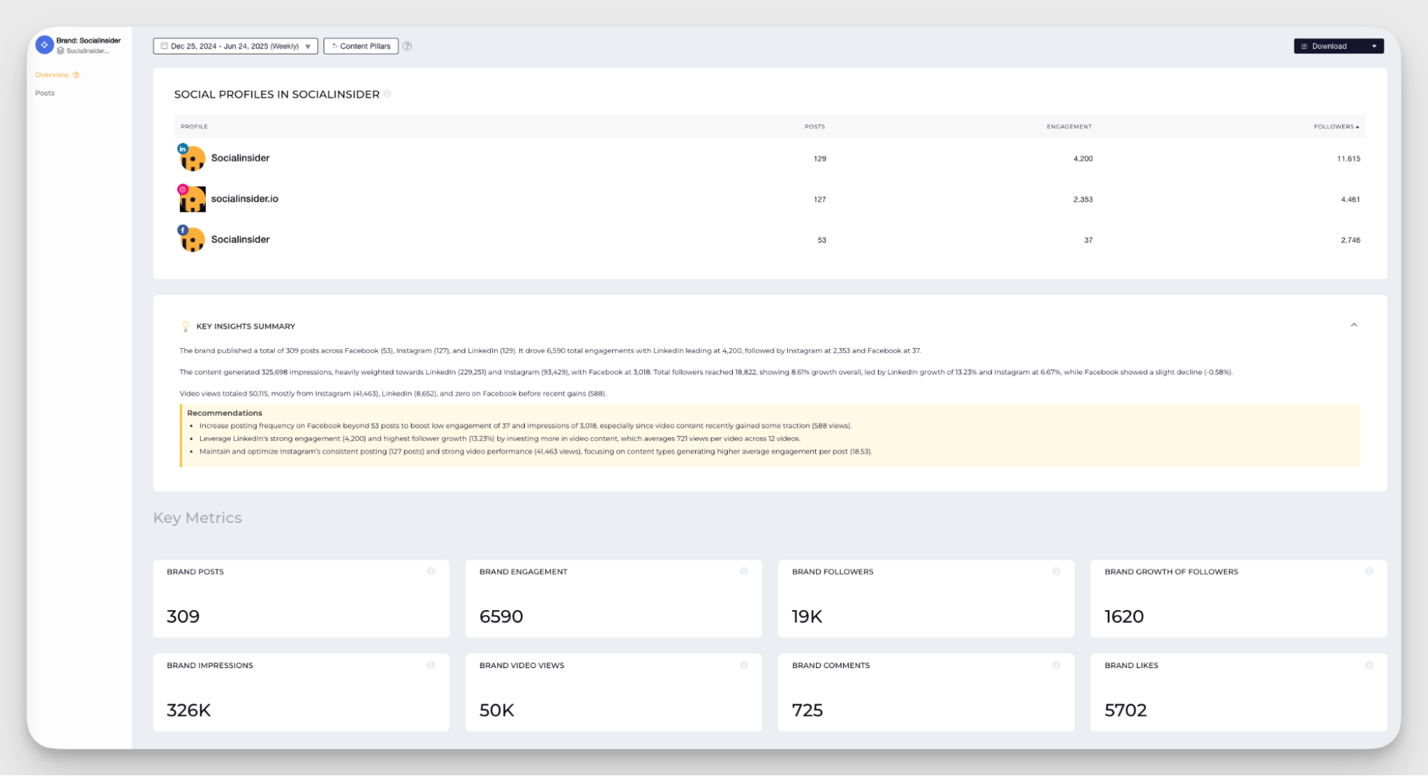 cross platform analytics