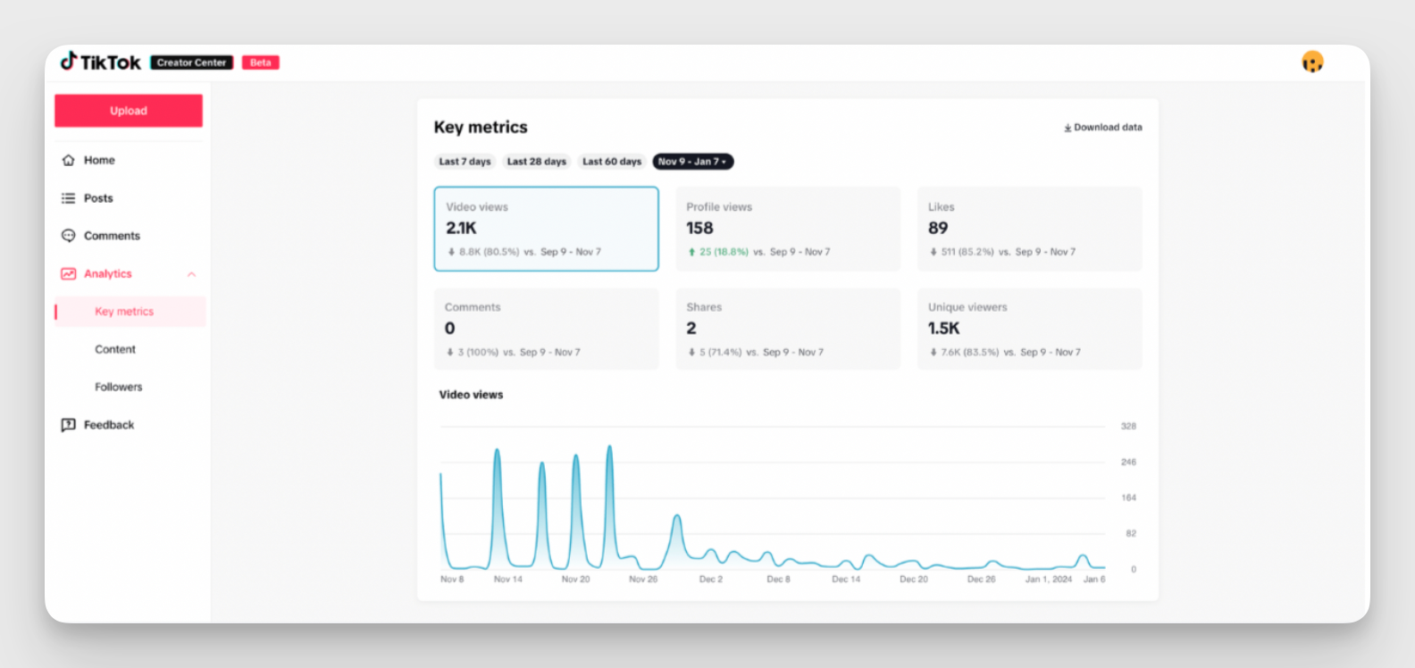 key tiktok metrics native analytics