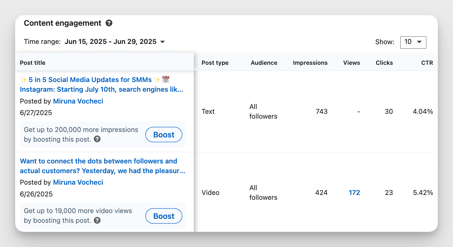 linkedin native analytics dashboard