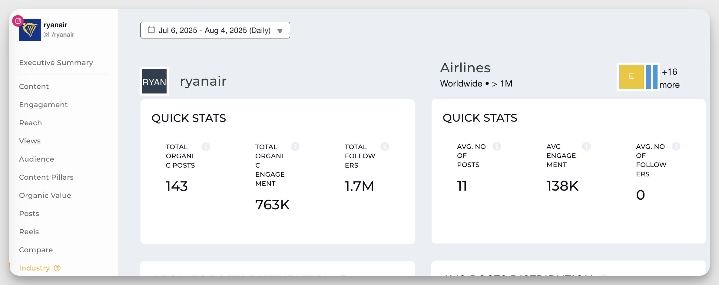 socialinsider comapre airlines industry benchmarks