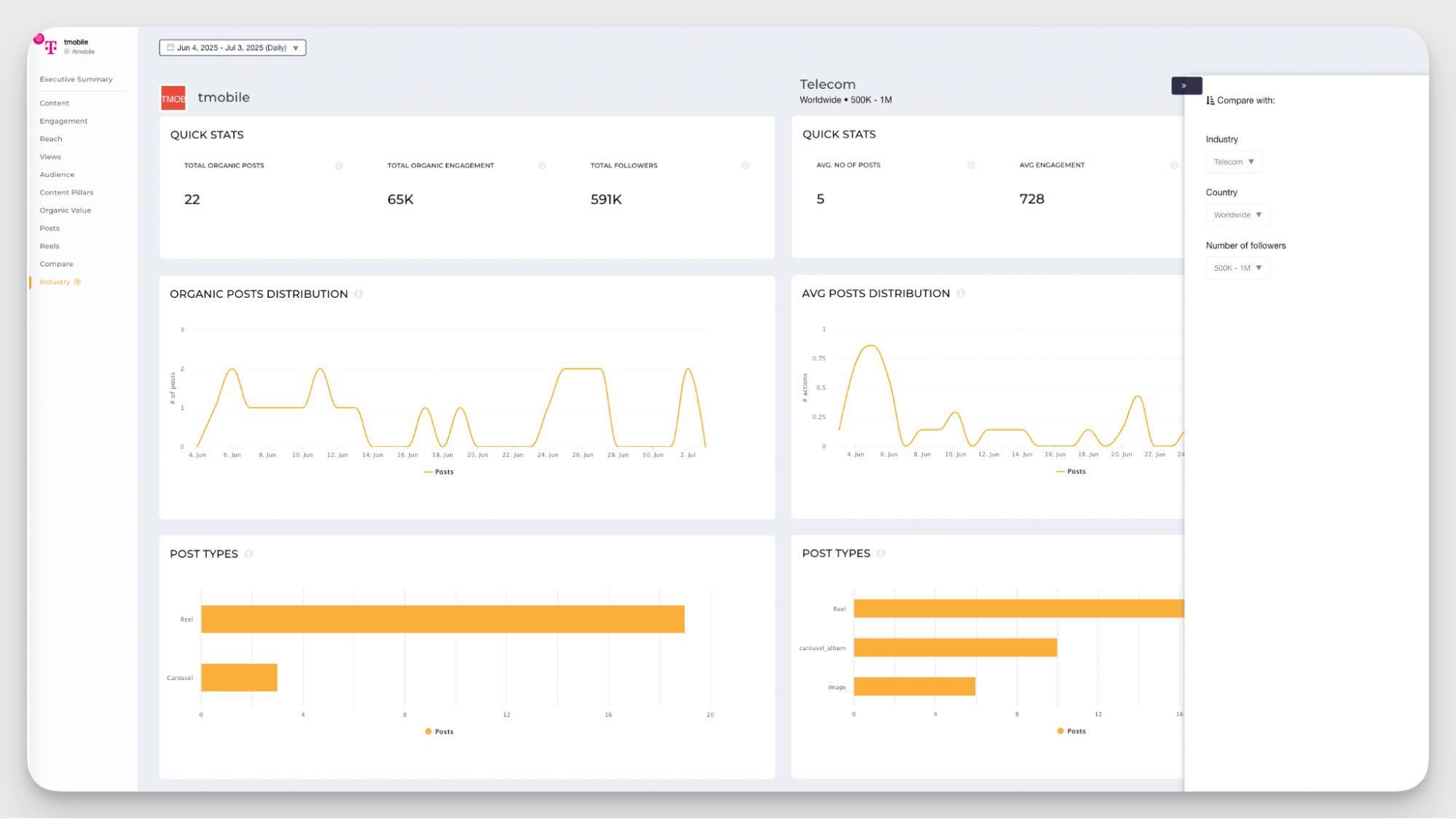 socialinsider comparing feature