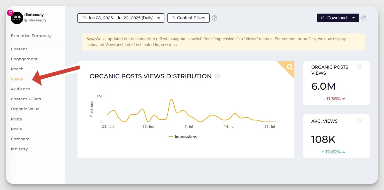socialinsider instagram views metric