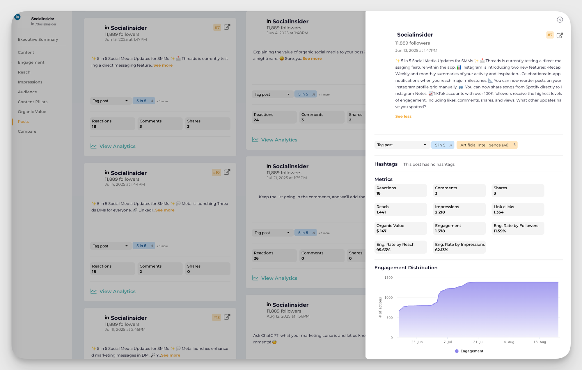 socialinsider linkedin post analytics