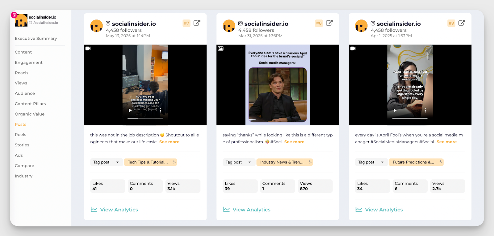 top posts in socialinsider dashboard