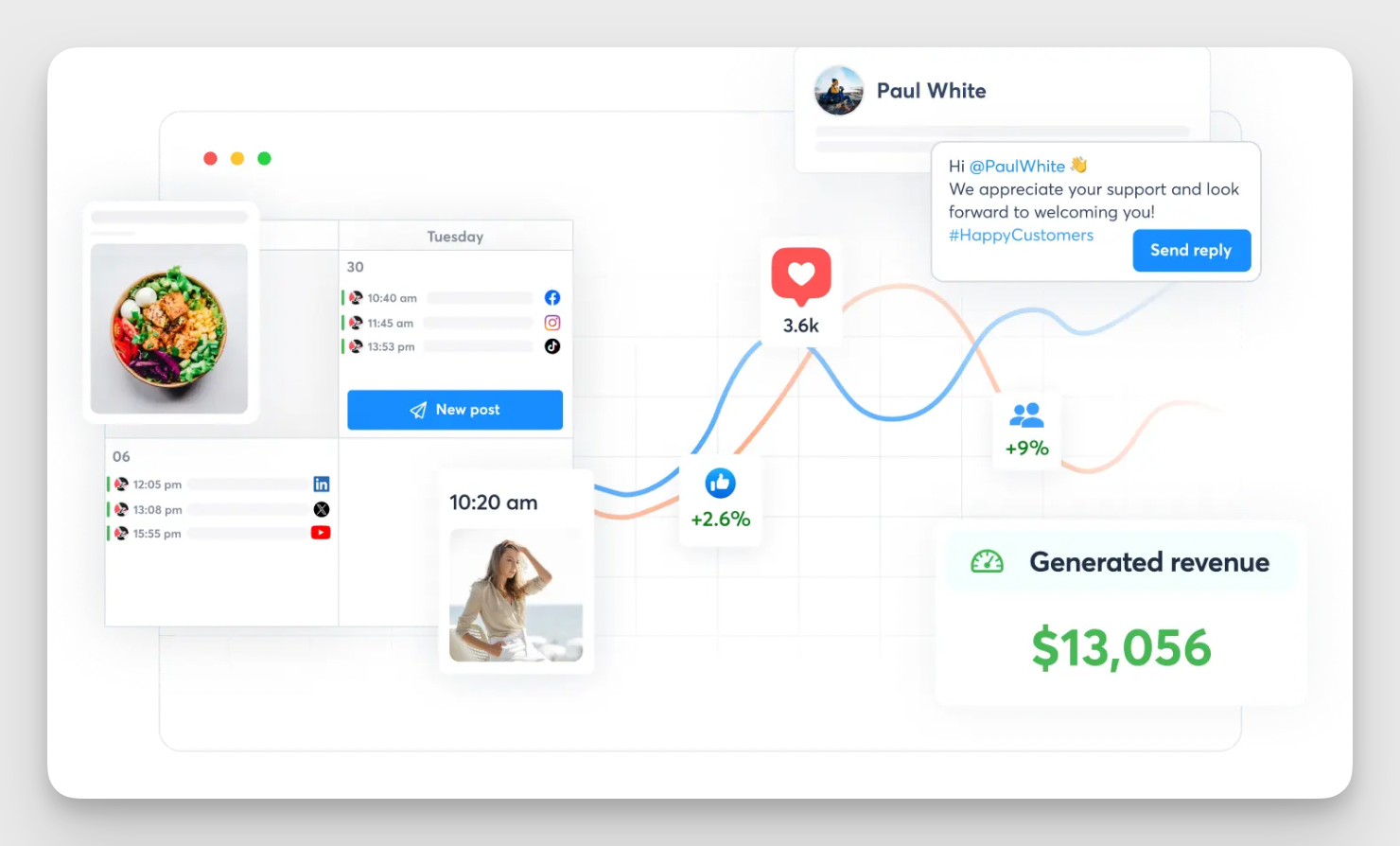 agorapulse dashboard