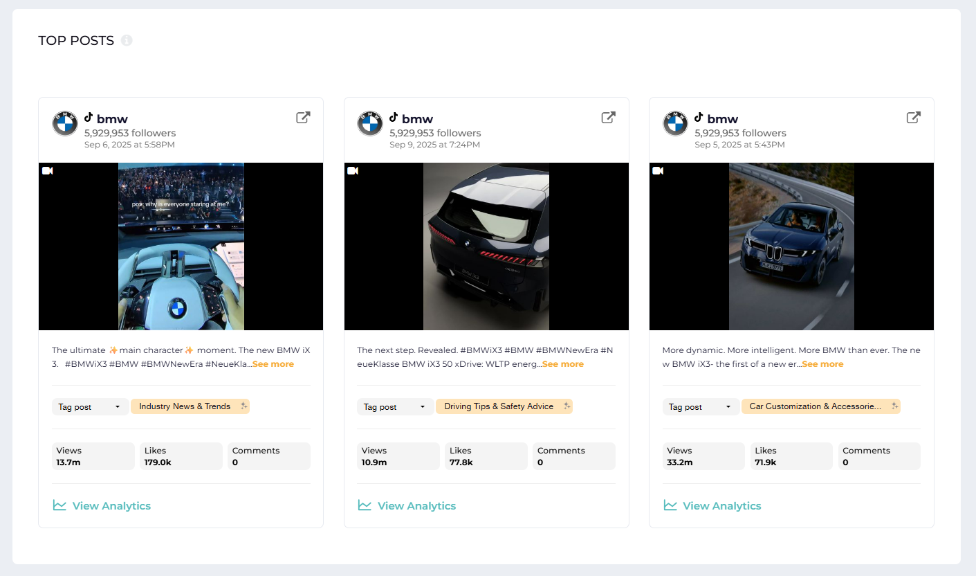 bmw top posts