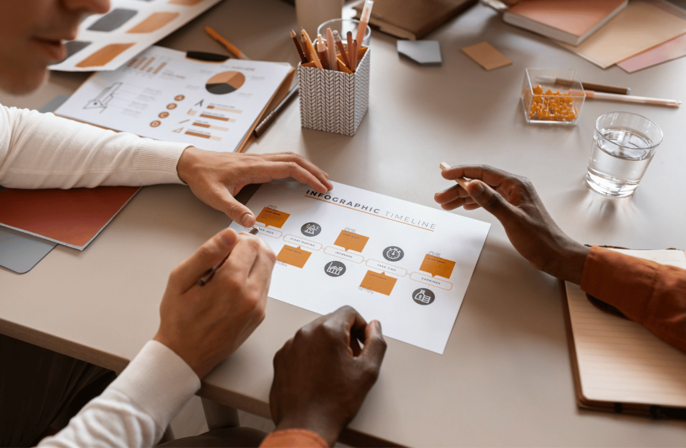 brand audit