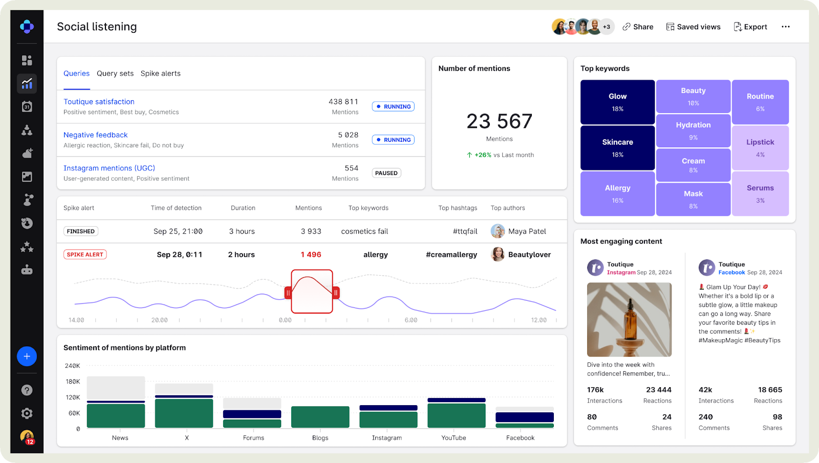 emplifi dashboard