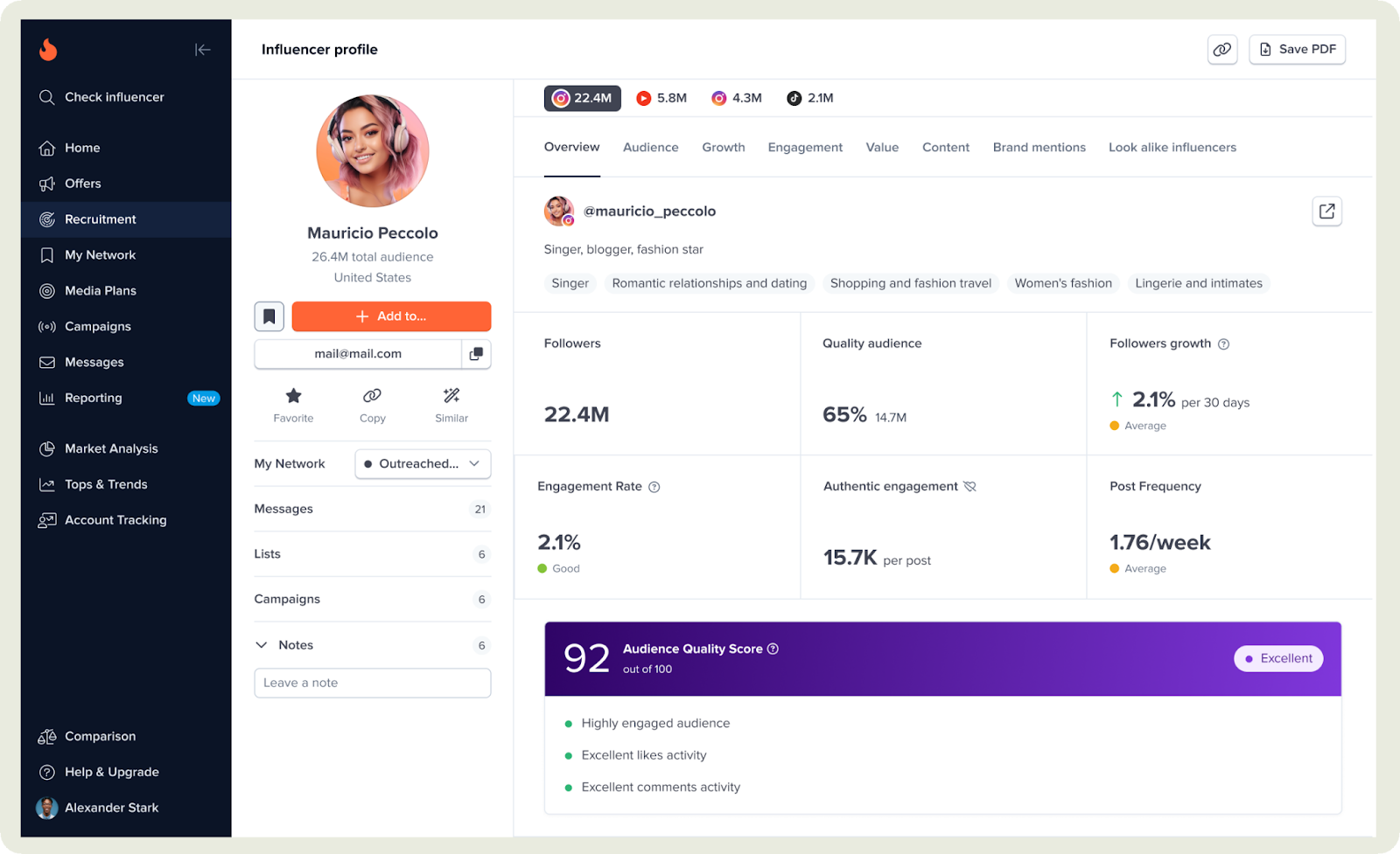 hypeauditor dashboard