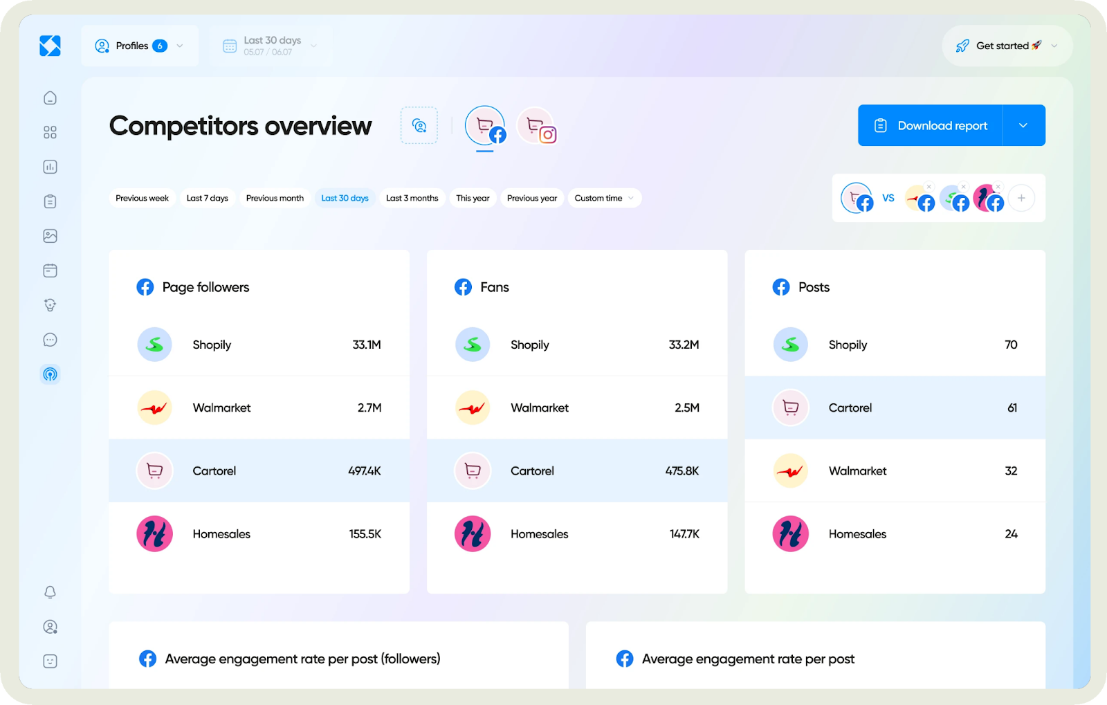 iconosquare dashboard