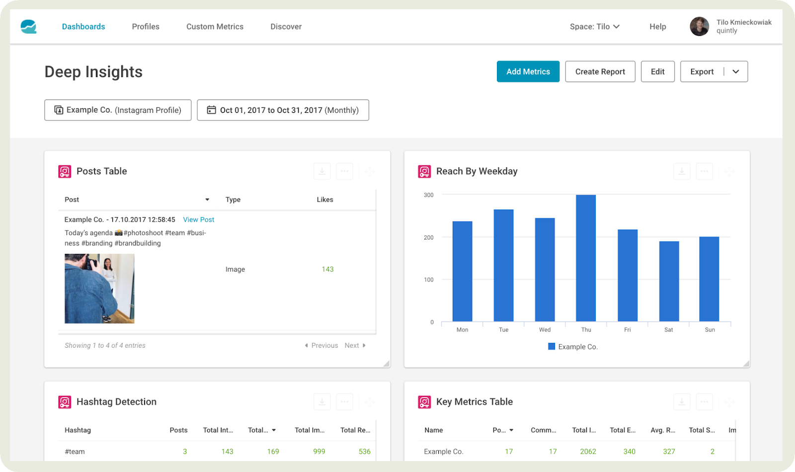 quintly dashboard