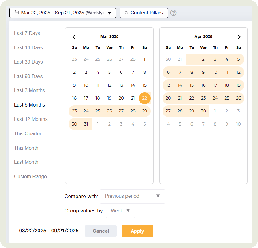 socialinsider timeframe compare