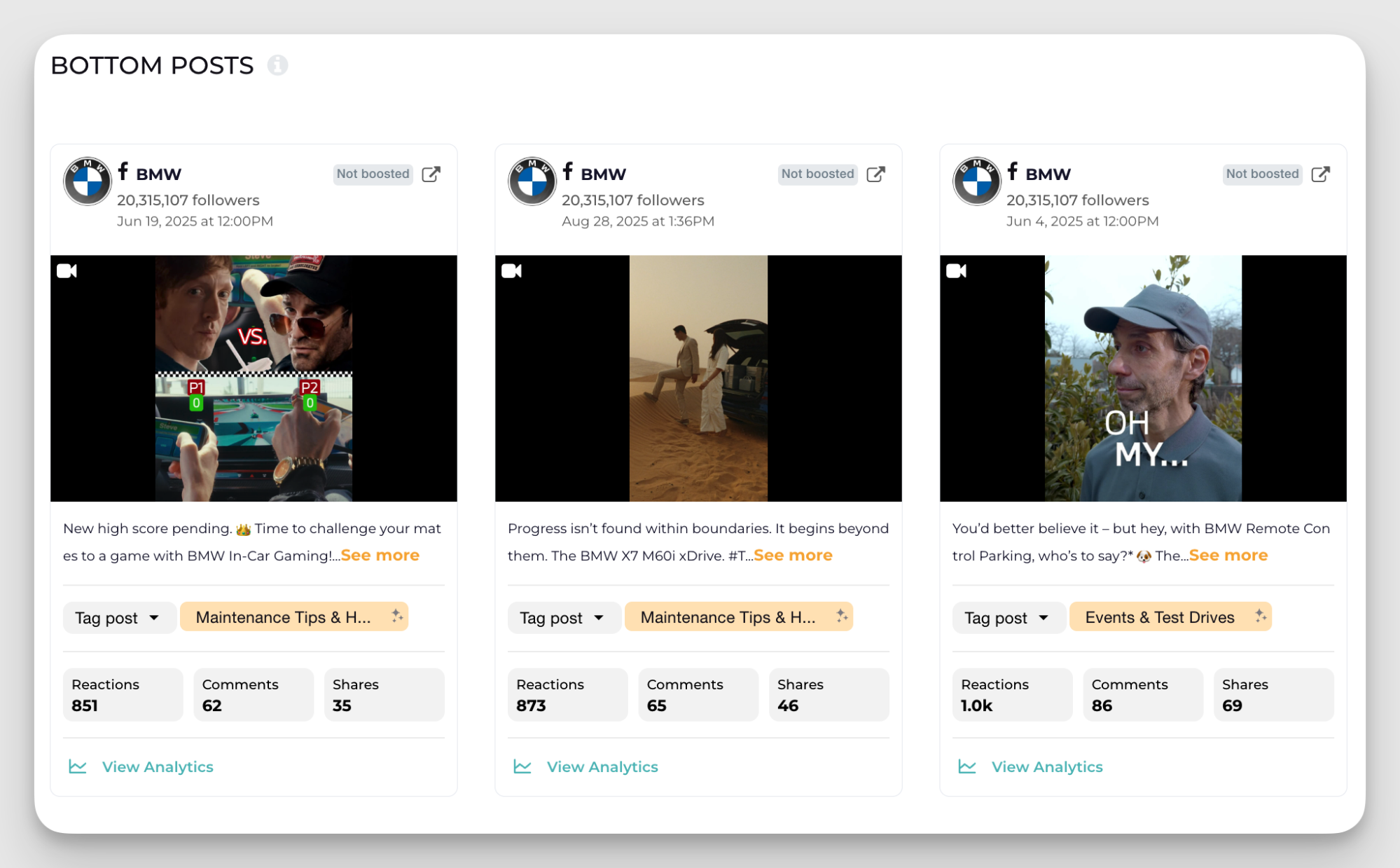 top posts