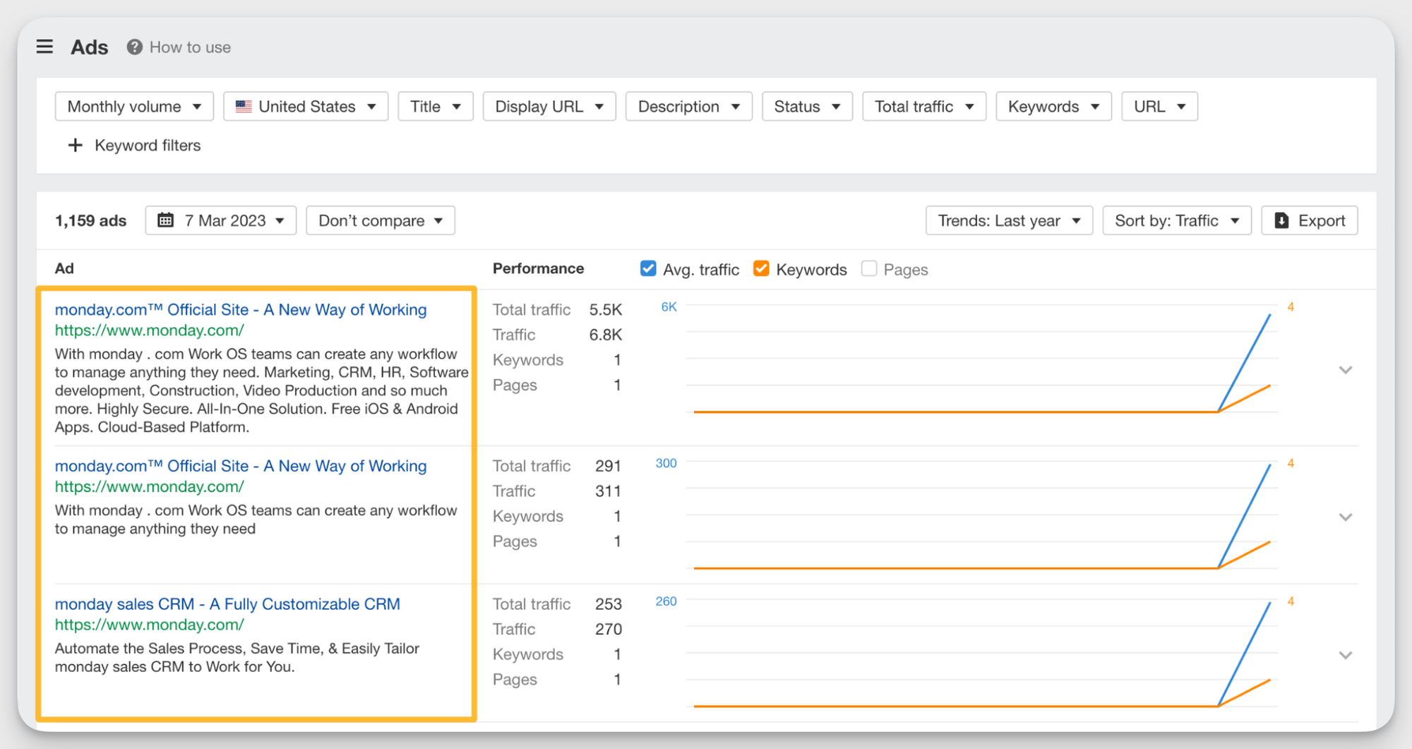 ahrefs interface