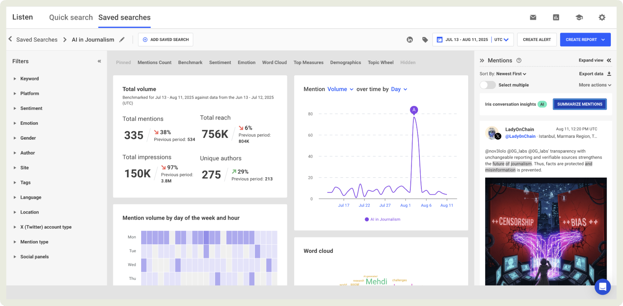 brandwatch dashboard