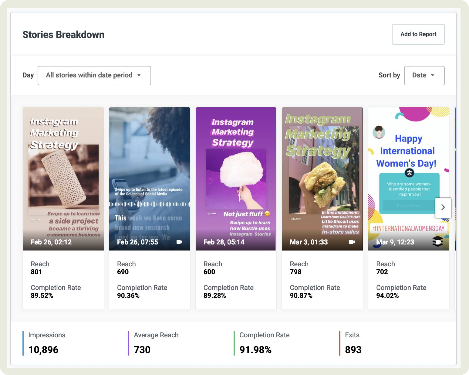 buffer dashboard