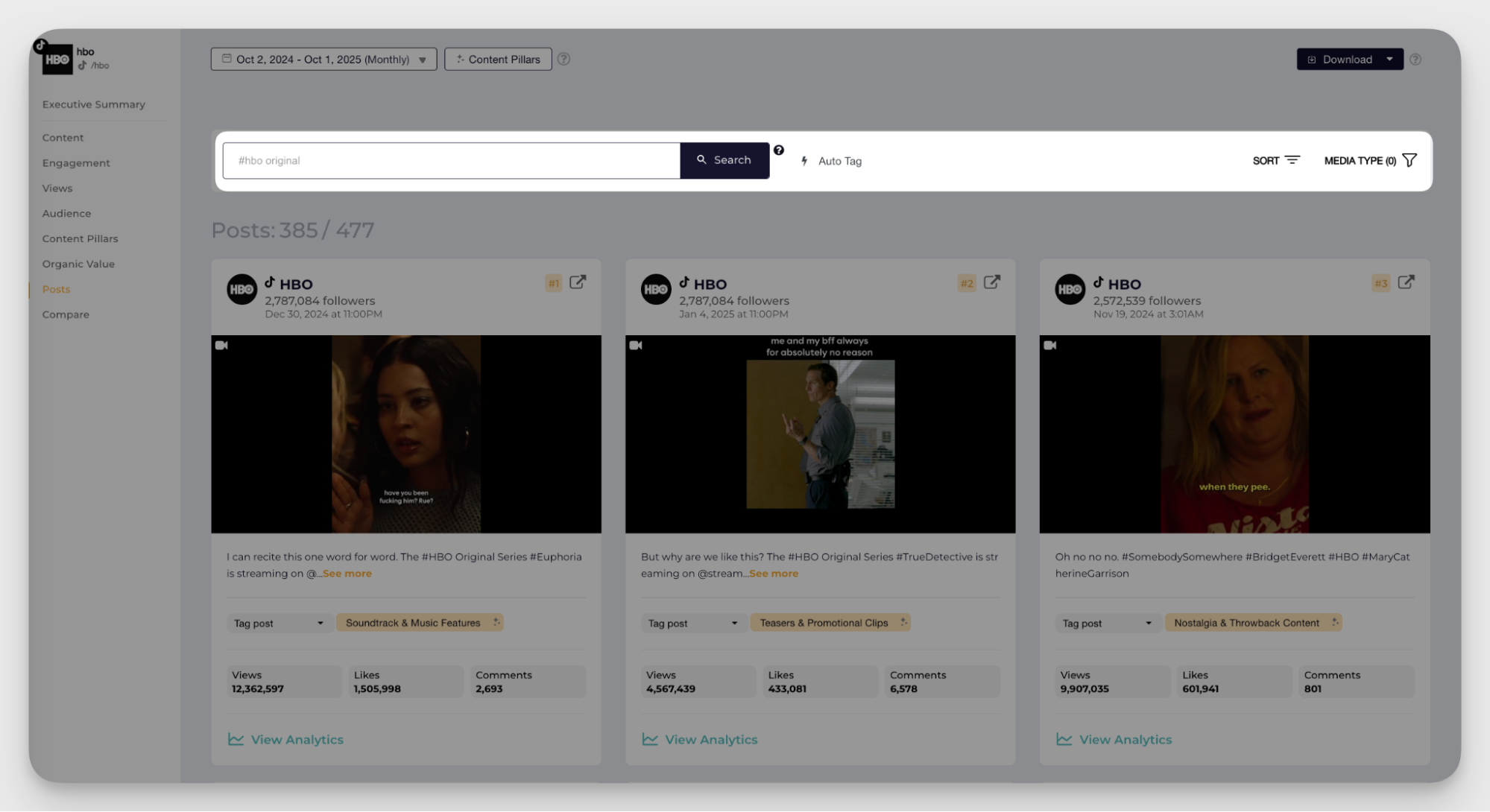 posts manual tagging with socialinsider