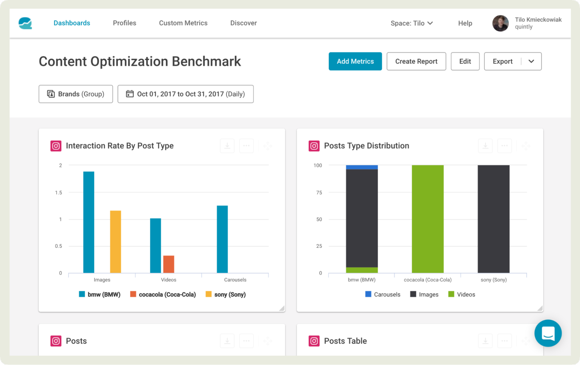 quintly dashboard