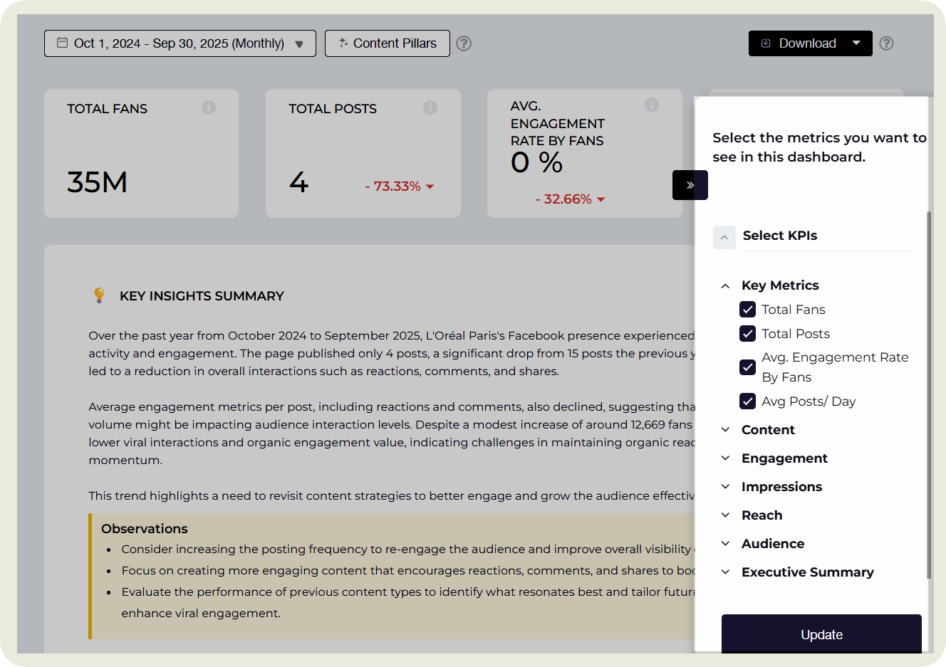 socialinsider dashboard customization