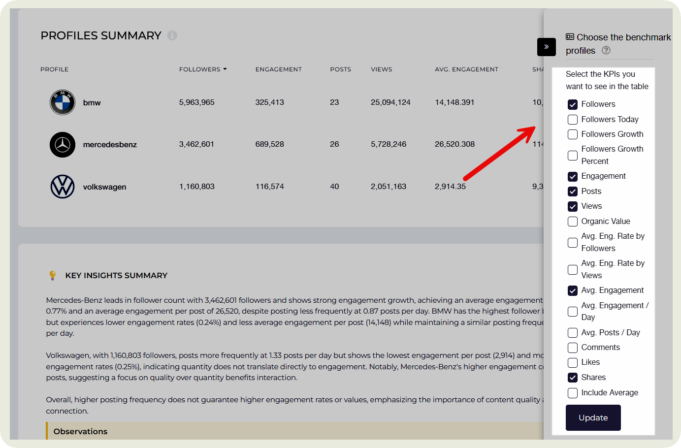 socialinsider dashboard customization