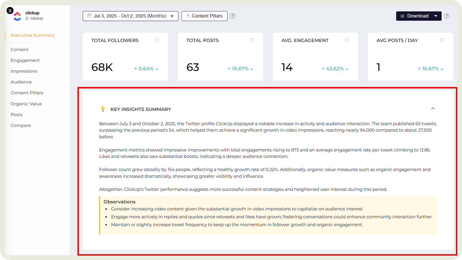 socialinsider executive summary feature