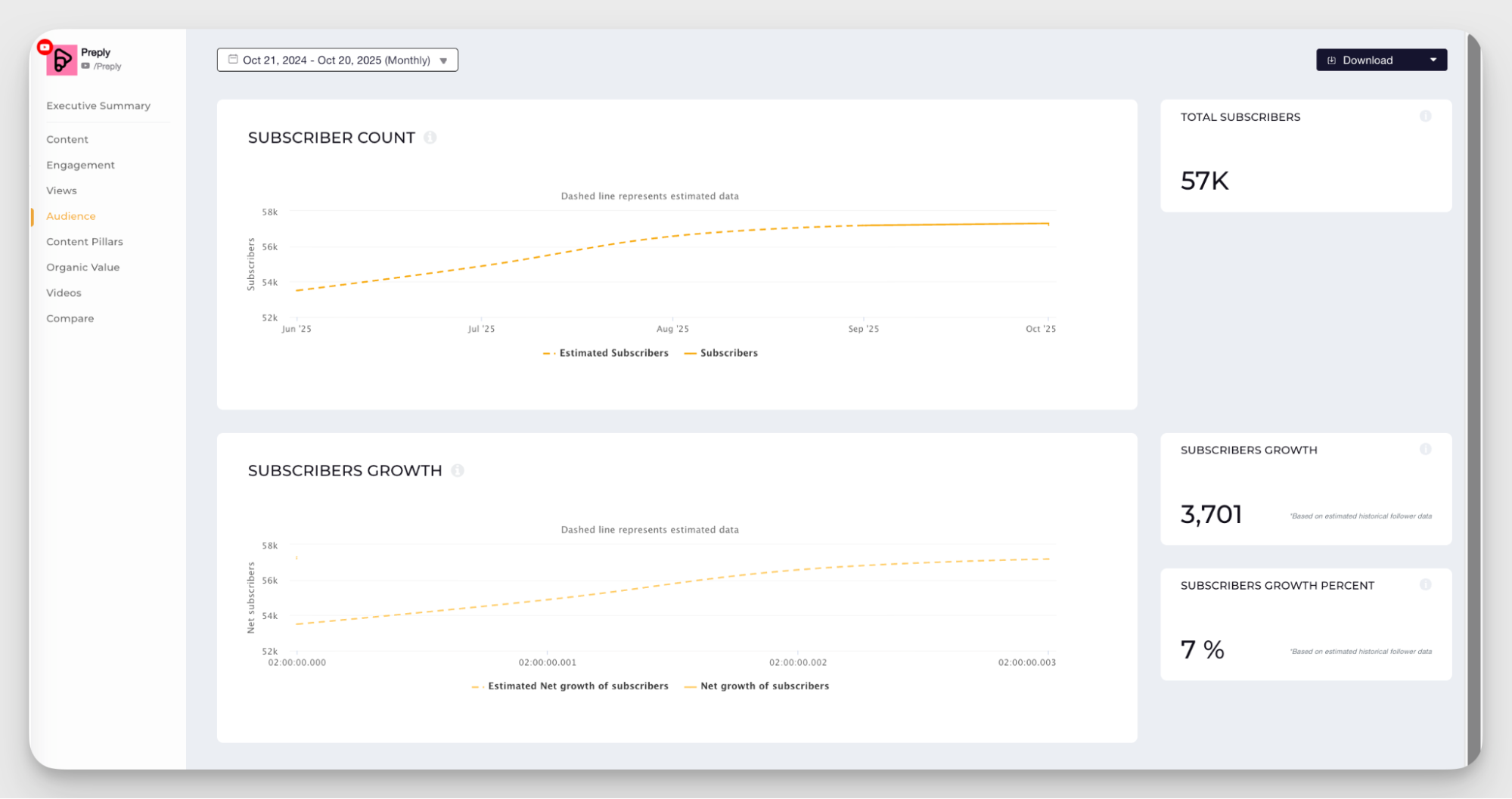 socialinsider followers data