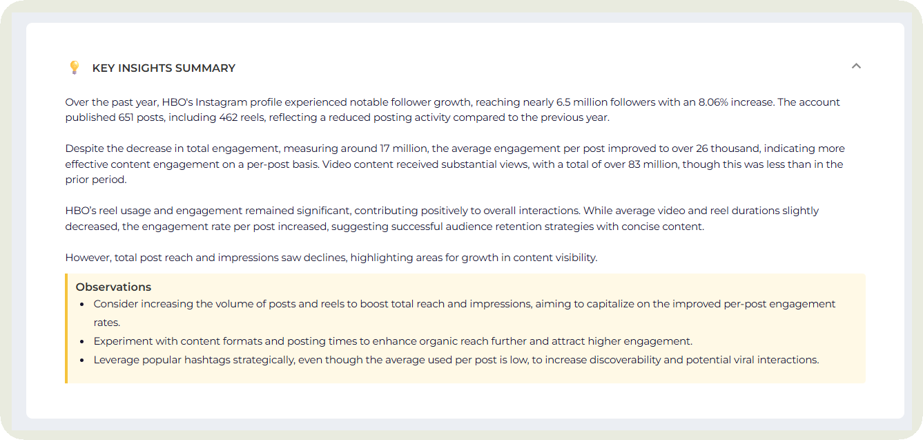socialinsider key insights summary section