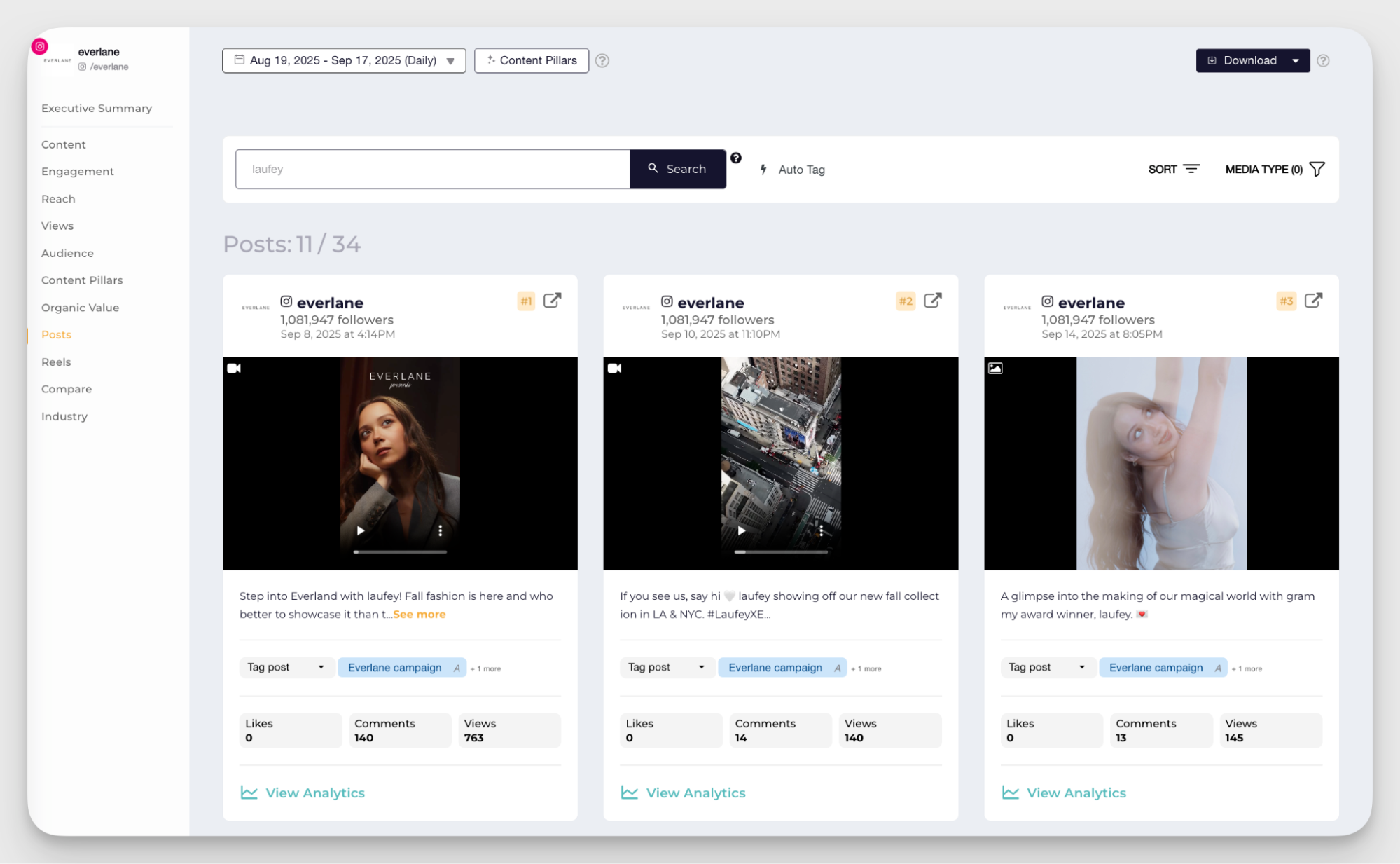 socialinsider posts tagging